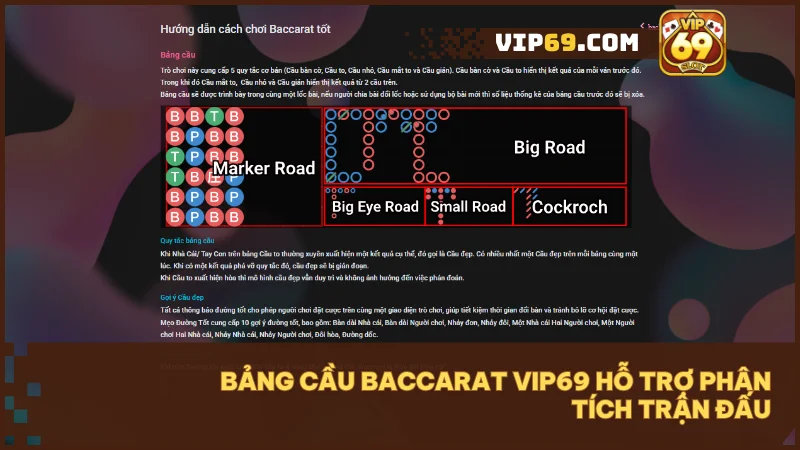 Bảng cầu trực quan giúp bạn theo dõi xu hướng thắng thua dễ dàng.