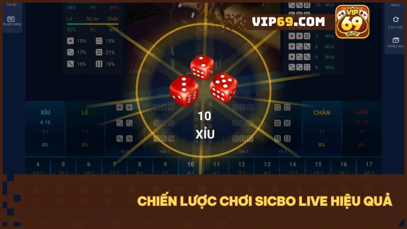 Theo dõi chuỗi kết quả để đưa ra cược chính xác hơn