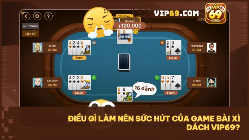 Khám phá game bài Xì Dách tại Vip69: Luật chơi, mẹo hay và điểm khác biệt 2 Xì Dách Vip69 mang đến trải nghiệm chiến thuật được đầu tư bài bản và minh bạch.