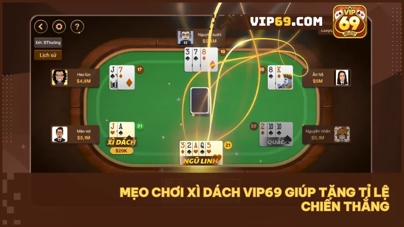 Khám phá game bài Xì Dách tại Vip69: Luật chơi, mẹo hay và điểm khác biệt 5 Áp dụng mẹo ghi nhớ bài, quản lý vốn và đánh giá xác suất sẽ giúp bạn chiến thắng bền vững.