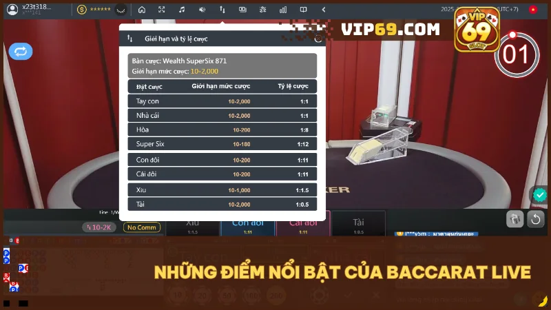 Khám phá loạt tính năng độc đáo giúp Baccarat Vip69 ghi điểm với người chơi.