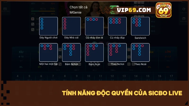 Phân tích bàn cược thông minh, hỗ trợ chiến thắng dễ hơn