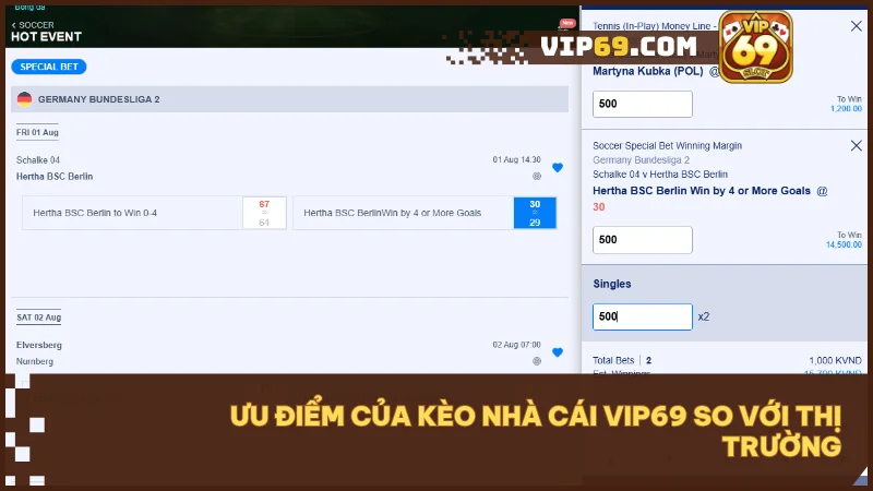 Kèo nhà cái Vip69 có giao diện rõ ràng, soi kèo chuẩn xác, hỗ trợ người chơi tối đa