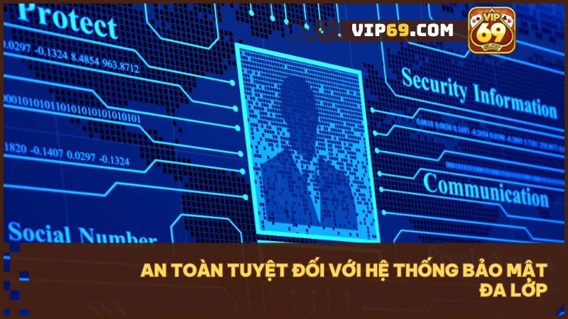 VIP69 - Thế giới game bài và đổi thưởng trực tuyến hàng đầu Việt Nam 39 Hệ thống bảo mật nhiều lớp, đảm bảo an toàn tuyệt đối cho mọi thành viên.