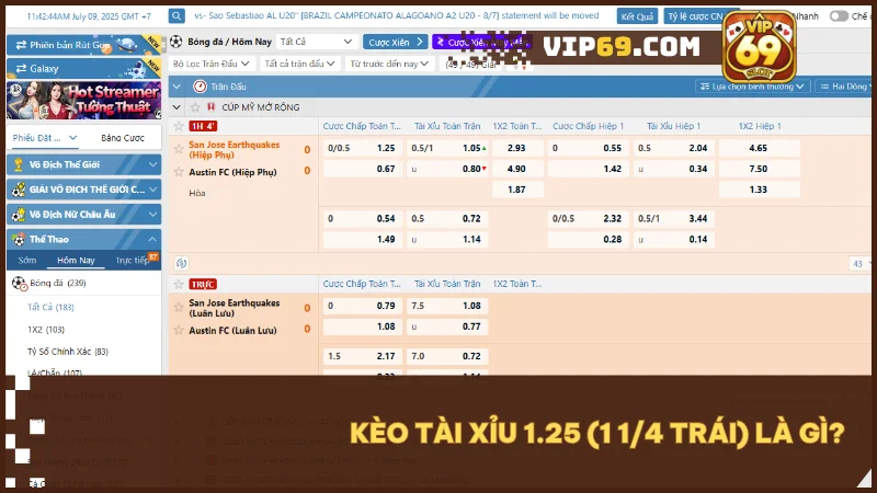 Kèo tài xỉu 1.25 (1 1/4 trái): Cách đọc kèo & tính tiền chuẩn 2 Hiểu rõ khái niệm và đặc điểm của kèo tài xỉu 1.25 trong cá cược bóng đá.