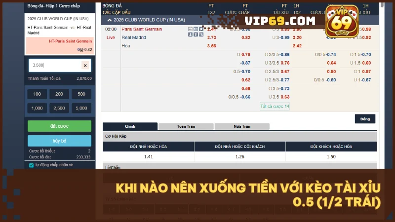 Kèo tài xỉu 0.5 (1/2 trái) là gì? Mẹo cược thắng chỉ với 1 bàn thắng 3 Chỉ xuống tiền khi trận đấu phù hợp, dễ xuất hiện bàn thắng quyết định